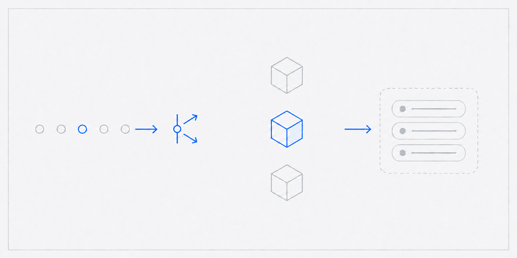 Requests routed to a service scaling across replicas