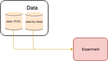data-scheduling-2