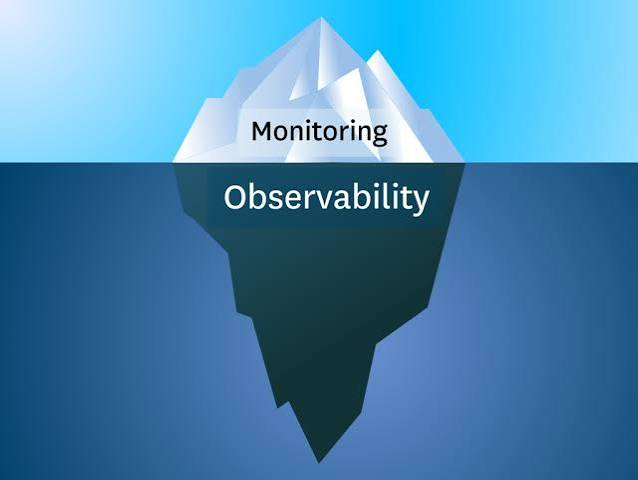 Monitoring vs. observability for ML systems
