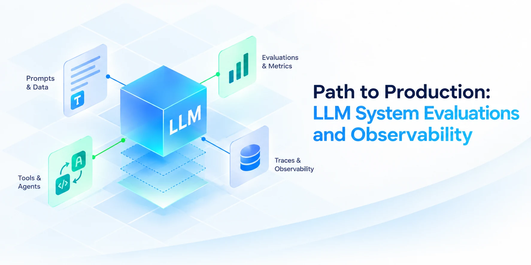 Production LLM systems: Where to invest after the prototype