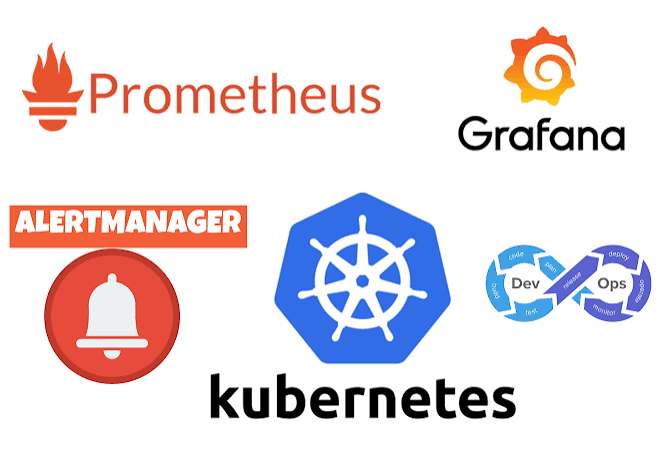 Kubernetes alerting practices for ML platforms