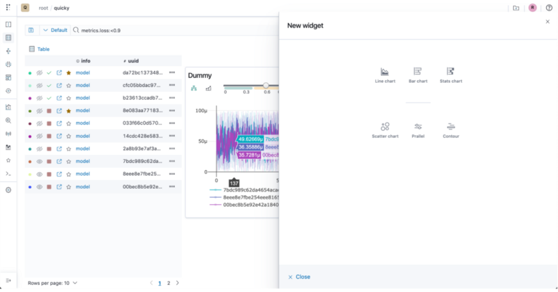 Polyaxon multi-runs visualization widgets