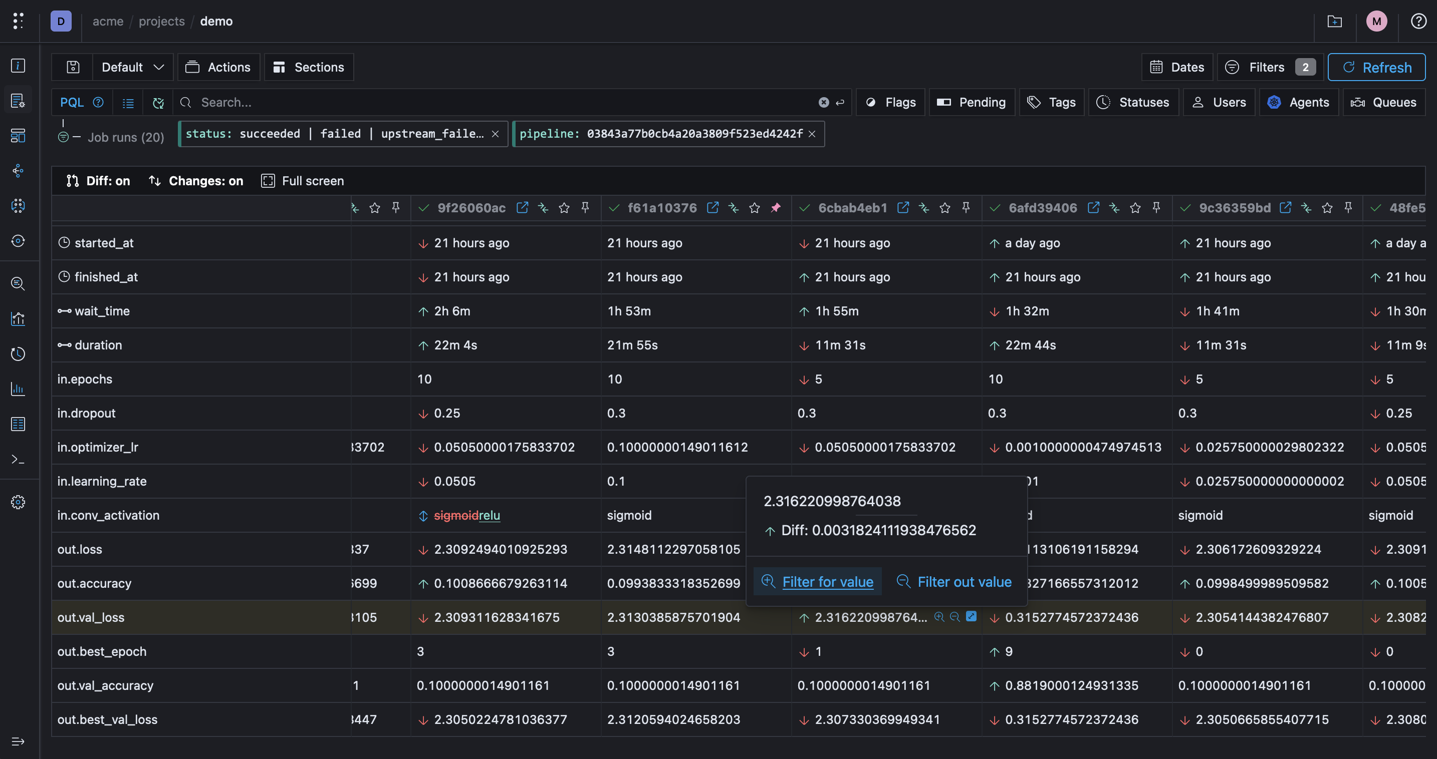 Polyaxon v1.12: Runs compare table
