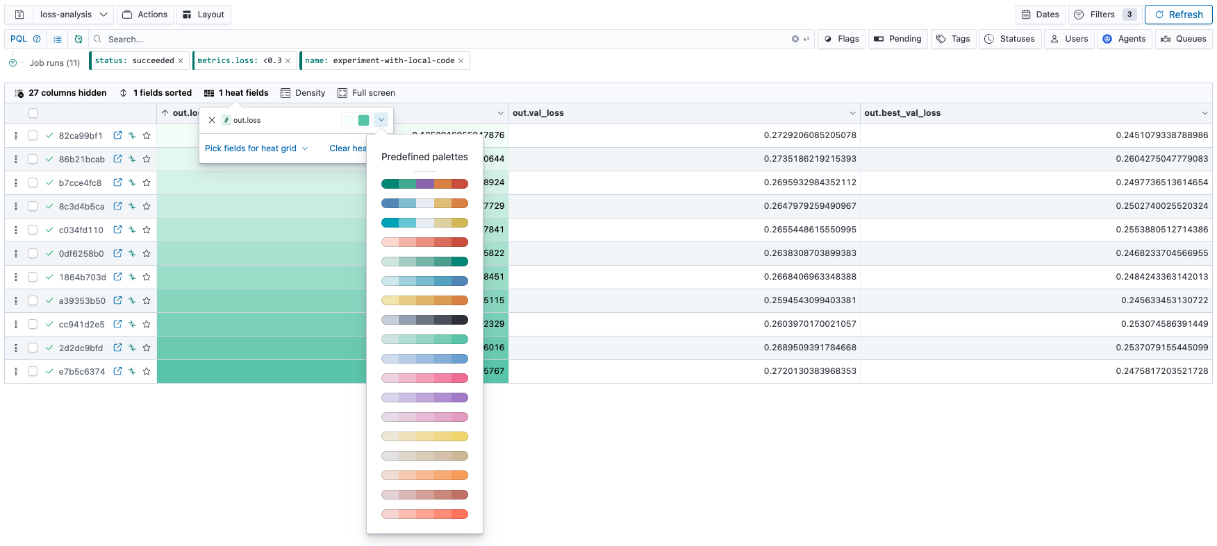 heatmap-different-palette