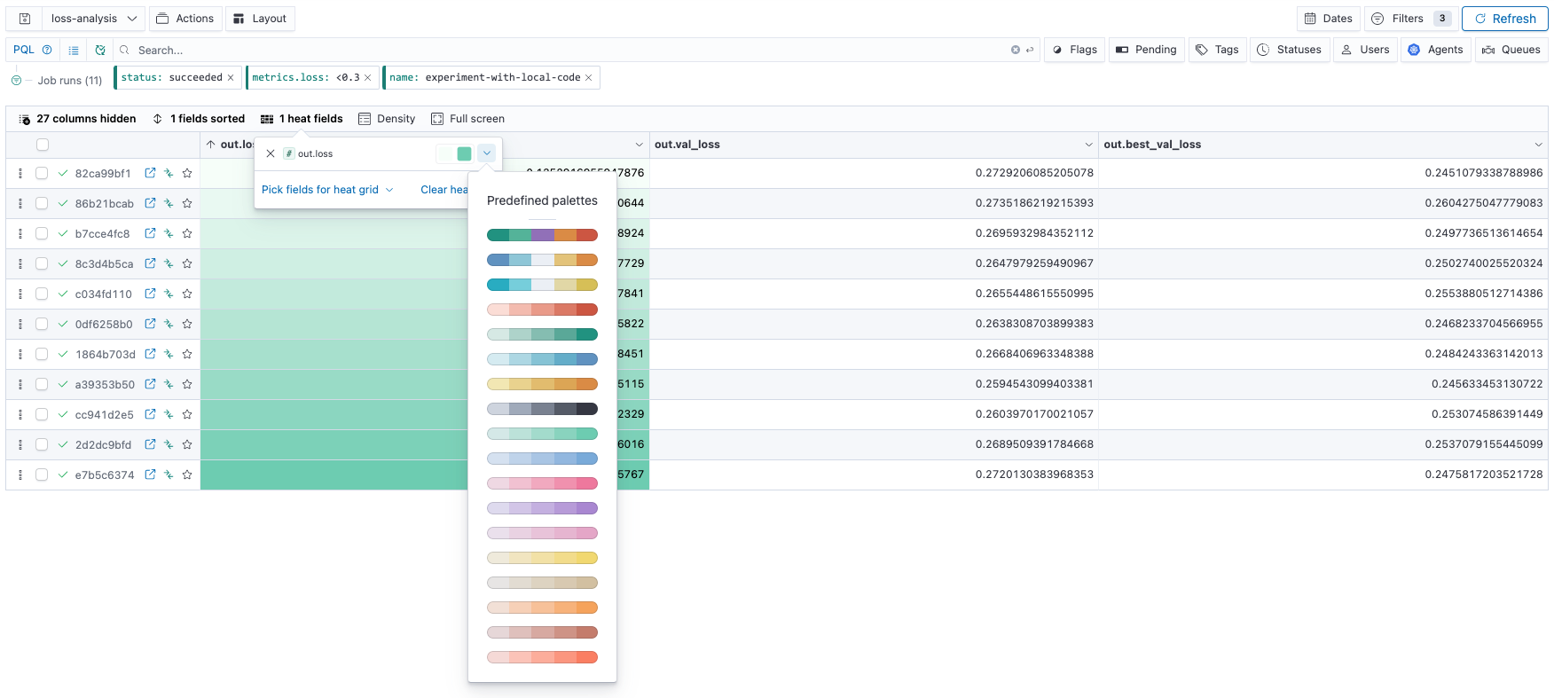 heatmap-different-palette