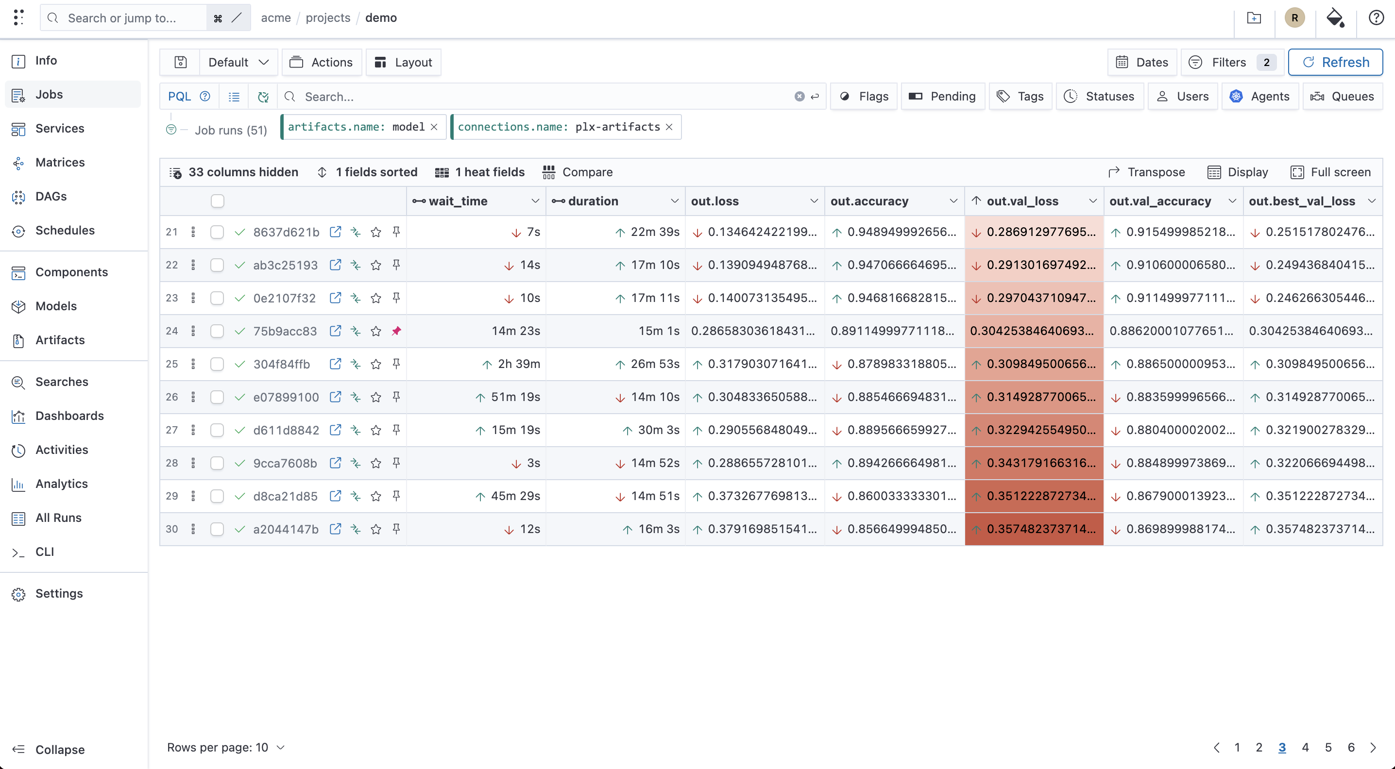 Polyaxon v1.18: New comparison features