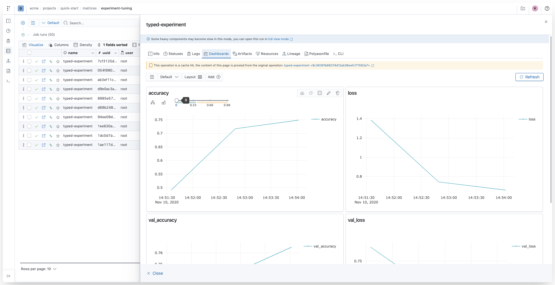 Polyaxon v1.3: Improved cache performance and cache hit detection