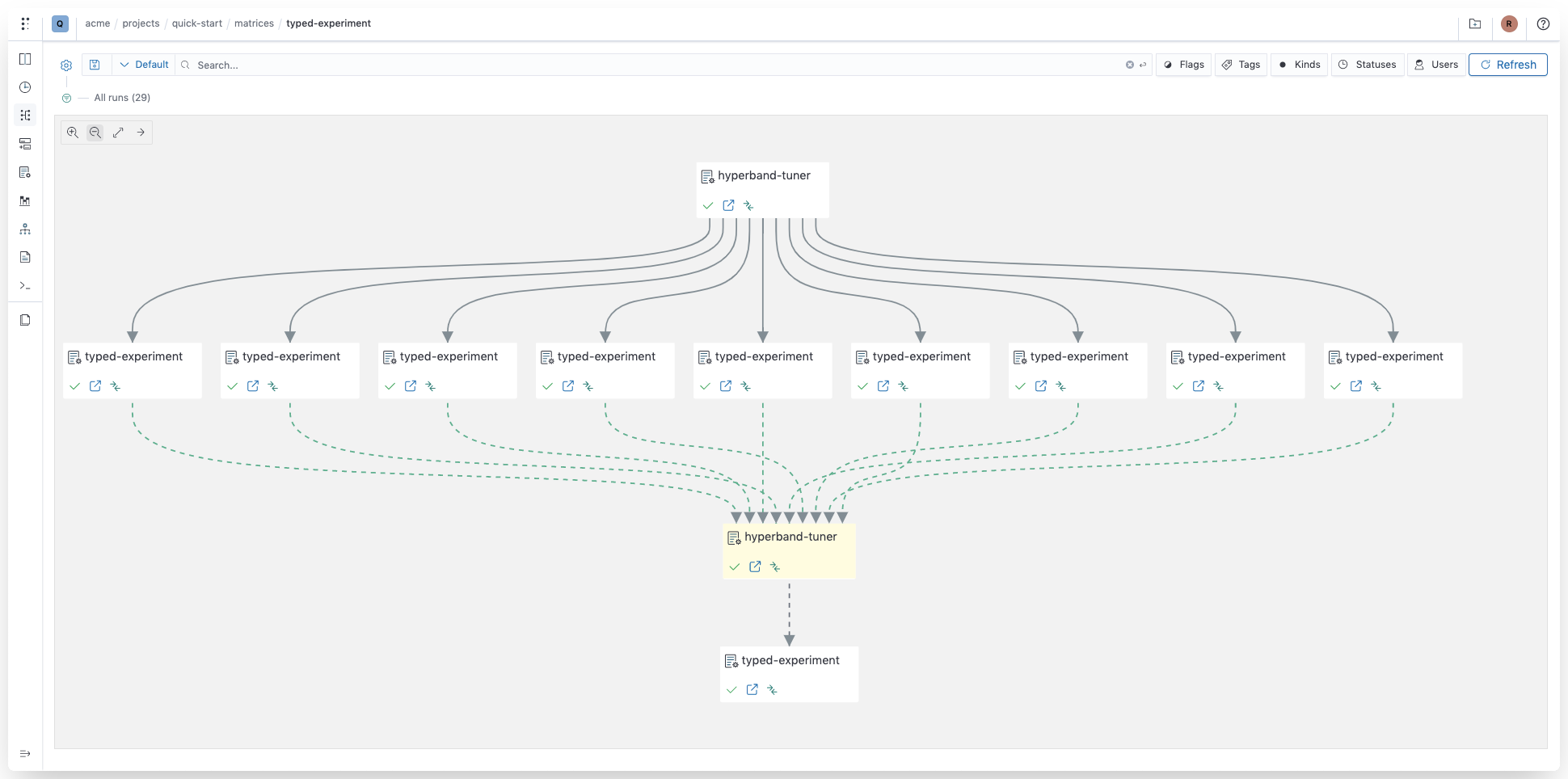 Polyaxon v1.8: Graph View