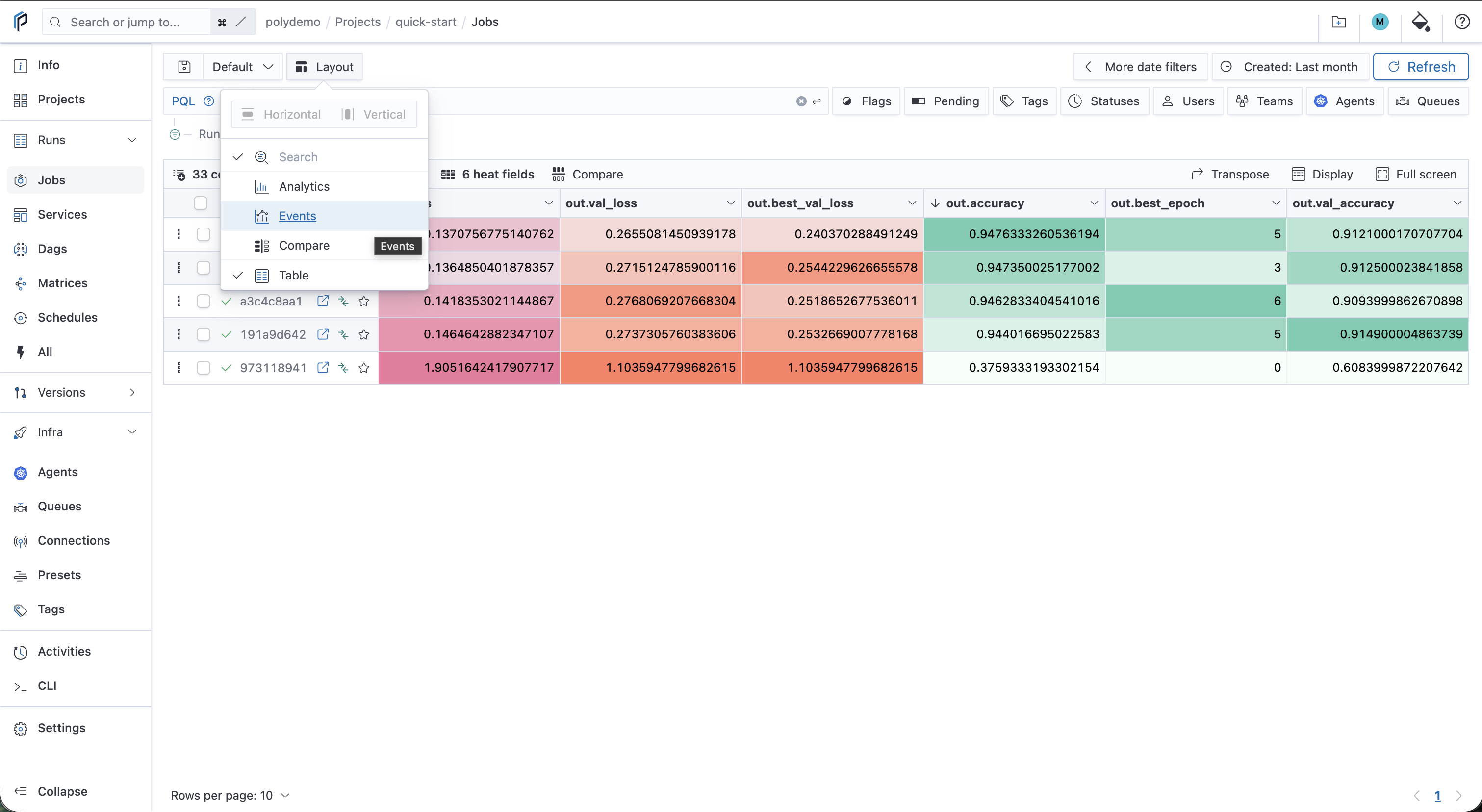 comparison-select-events-dashboard