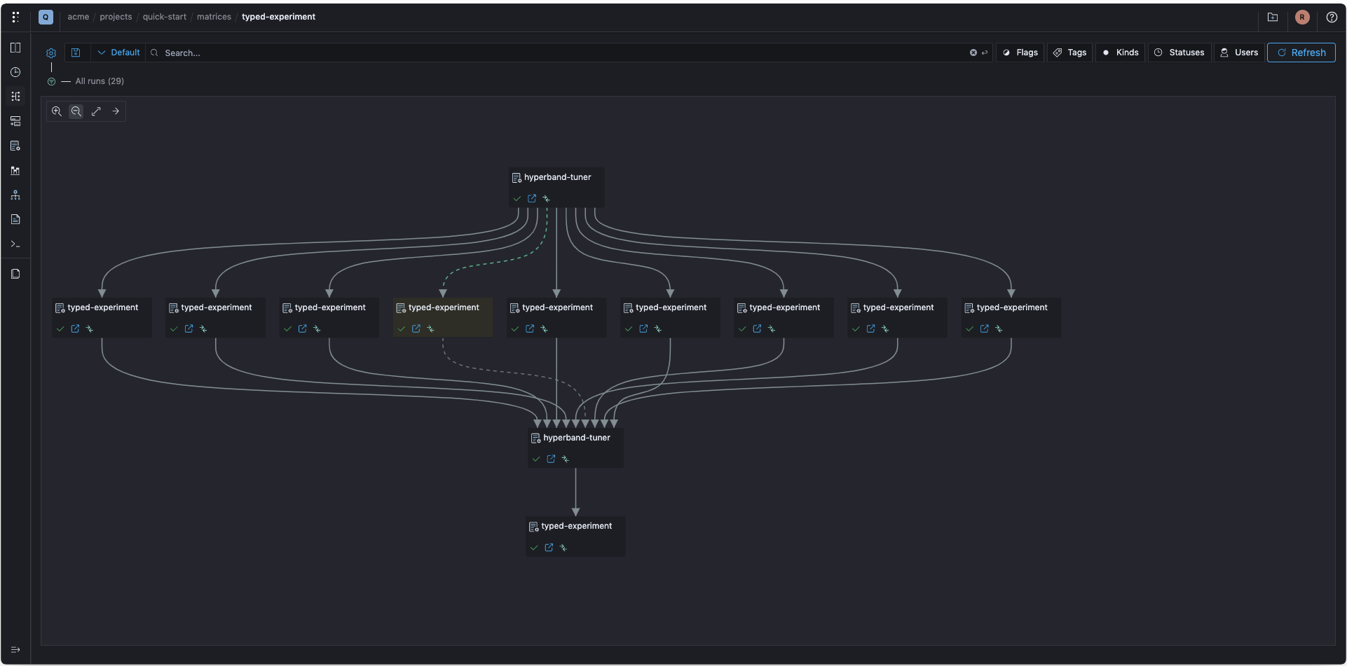 graph-wide