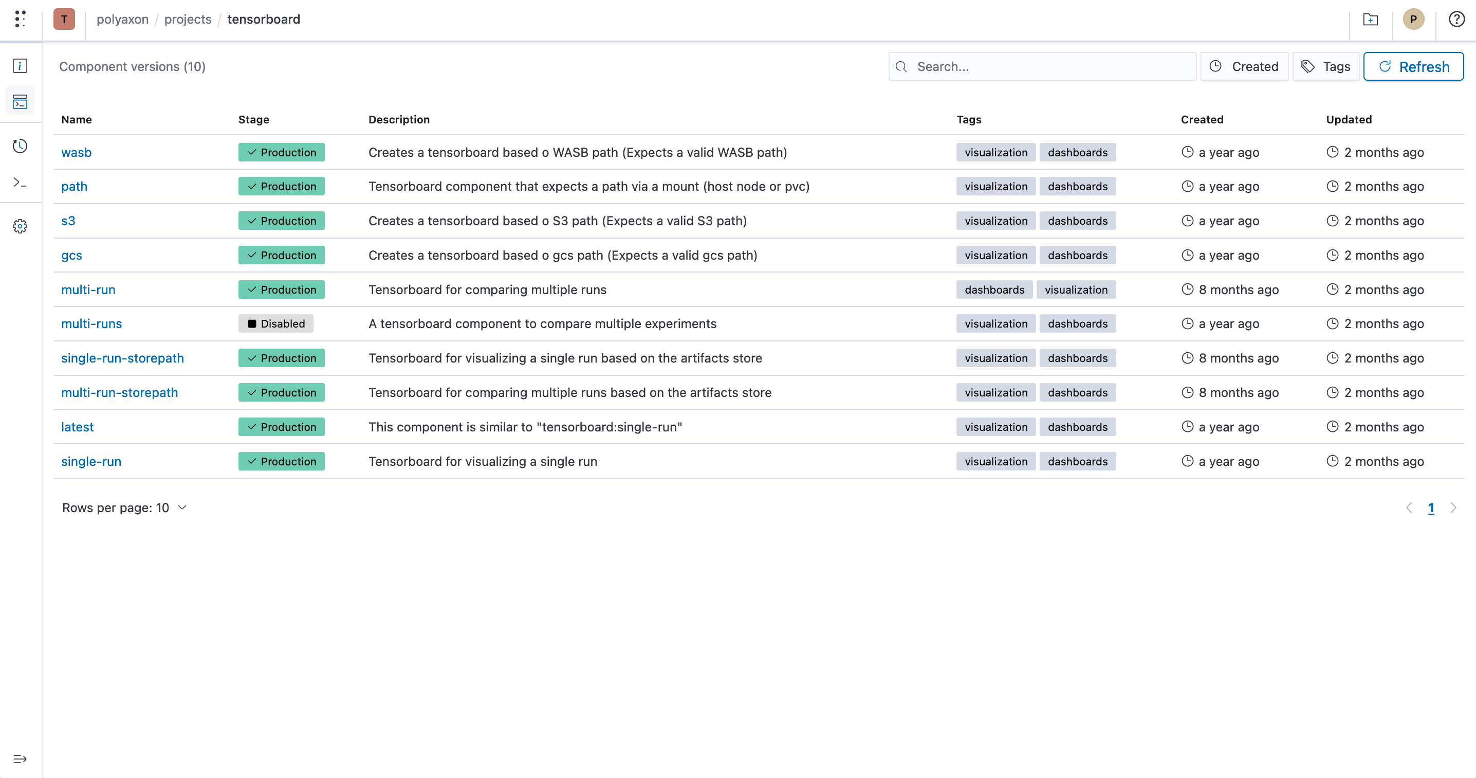 component-versions