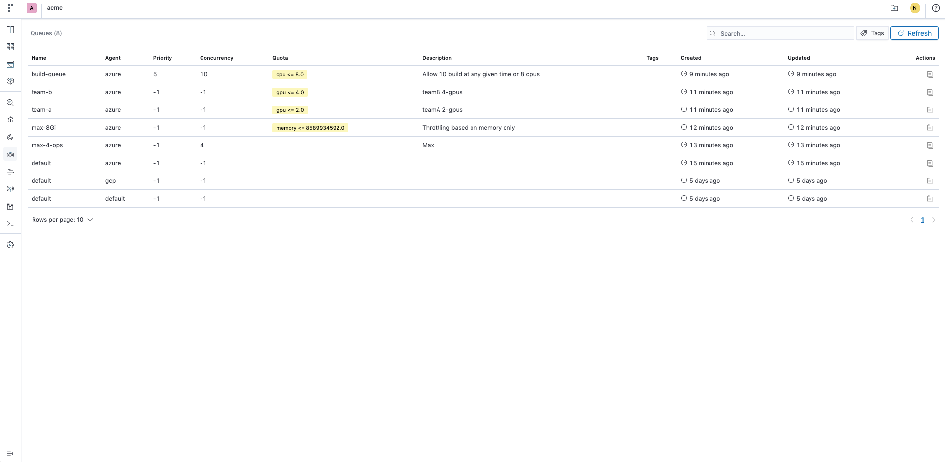 queue-viewer