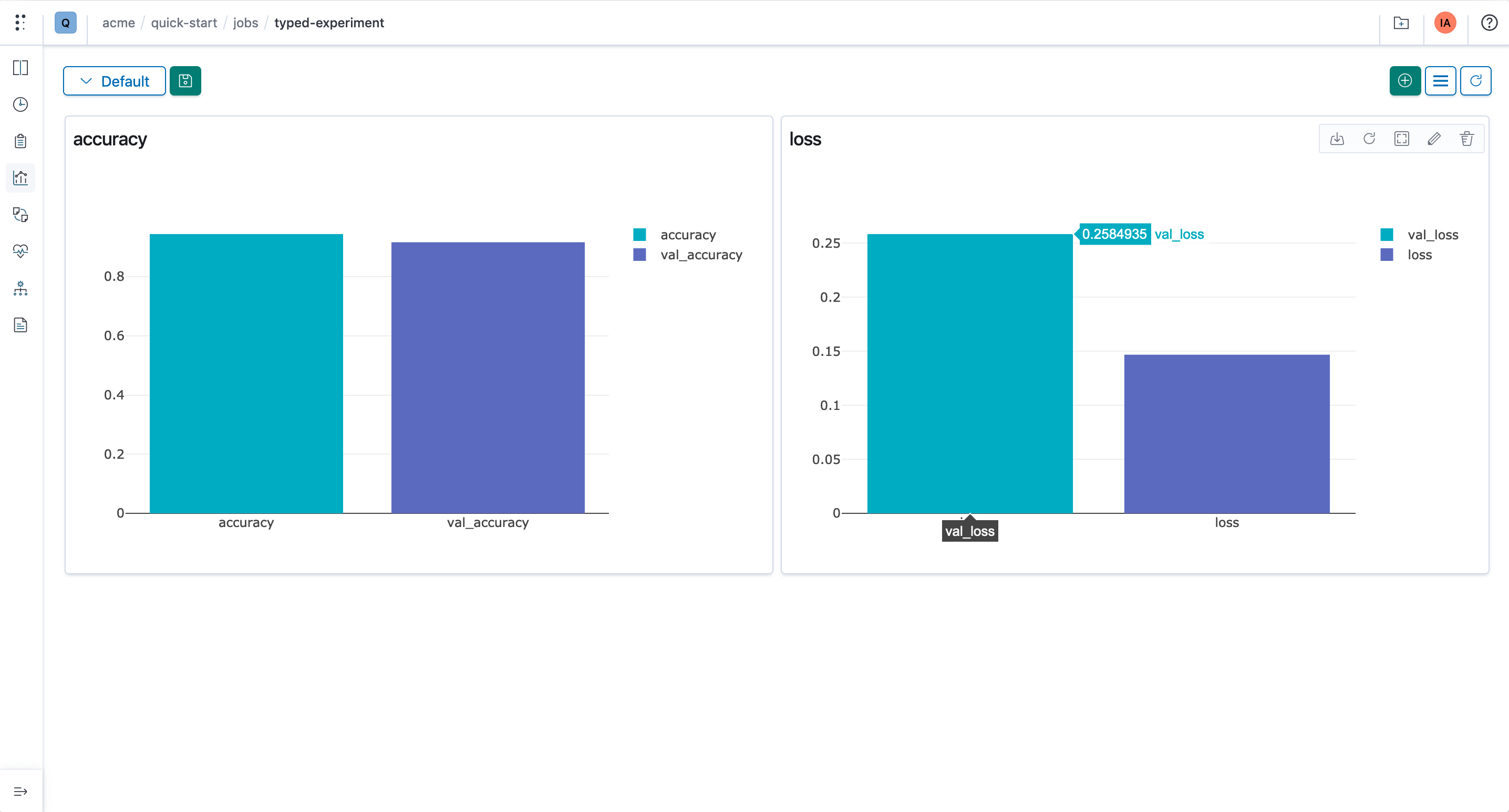 run-dashboards-lines
