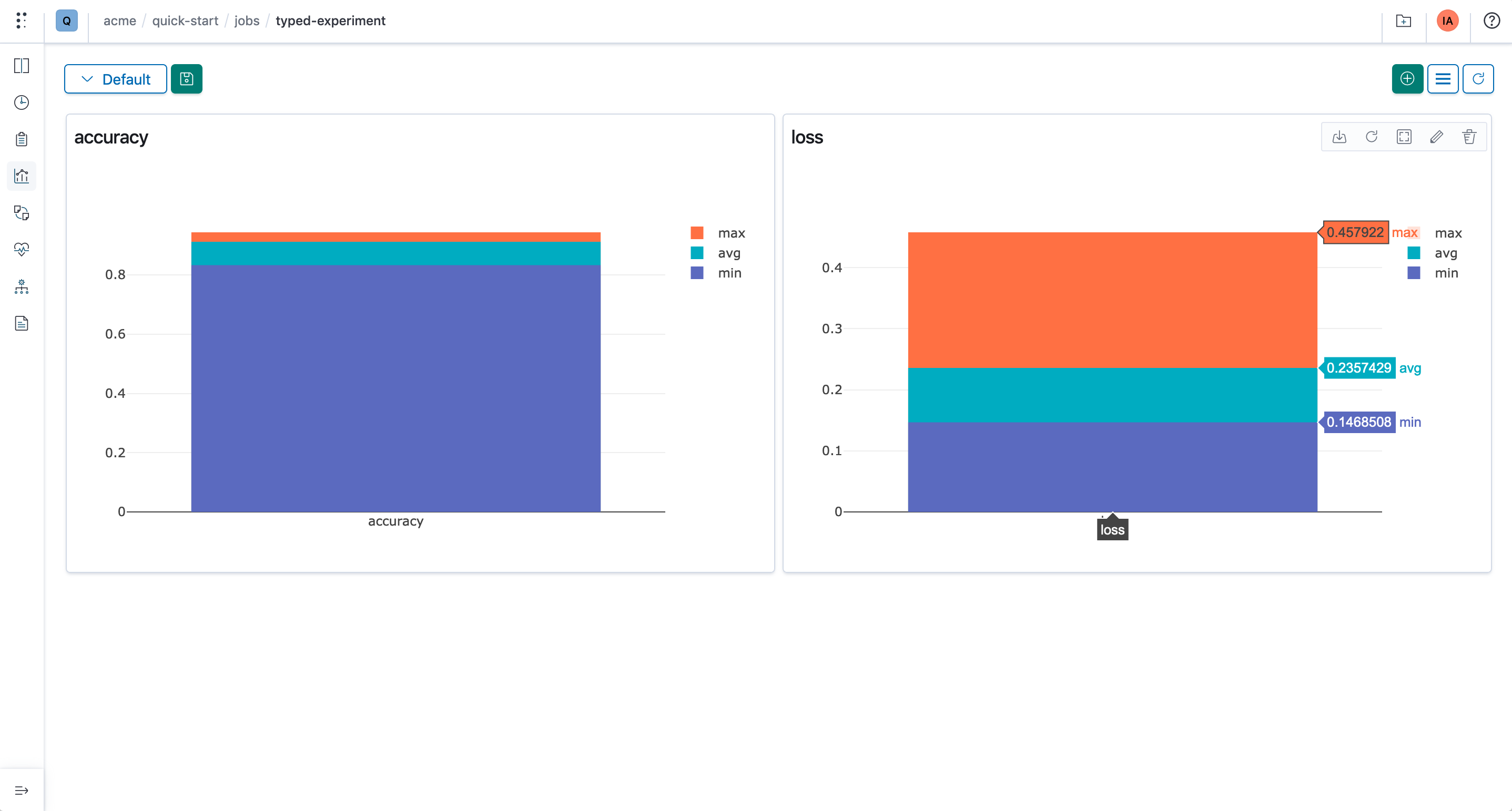 run-dashboards-lines