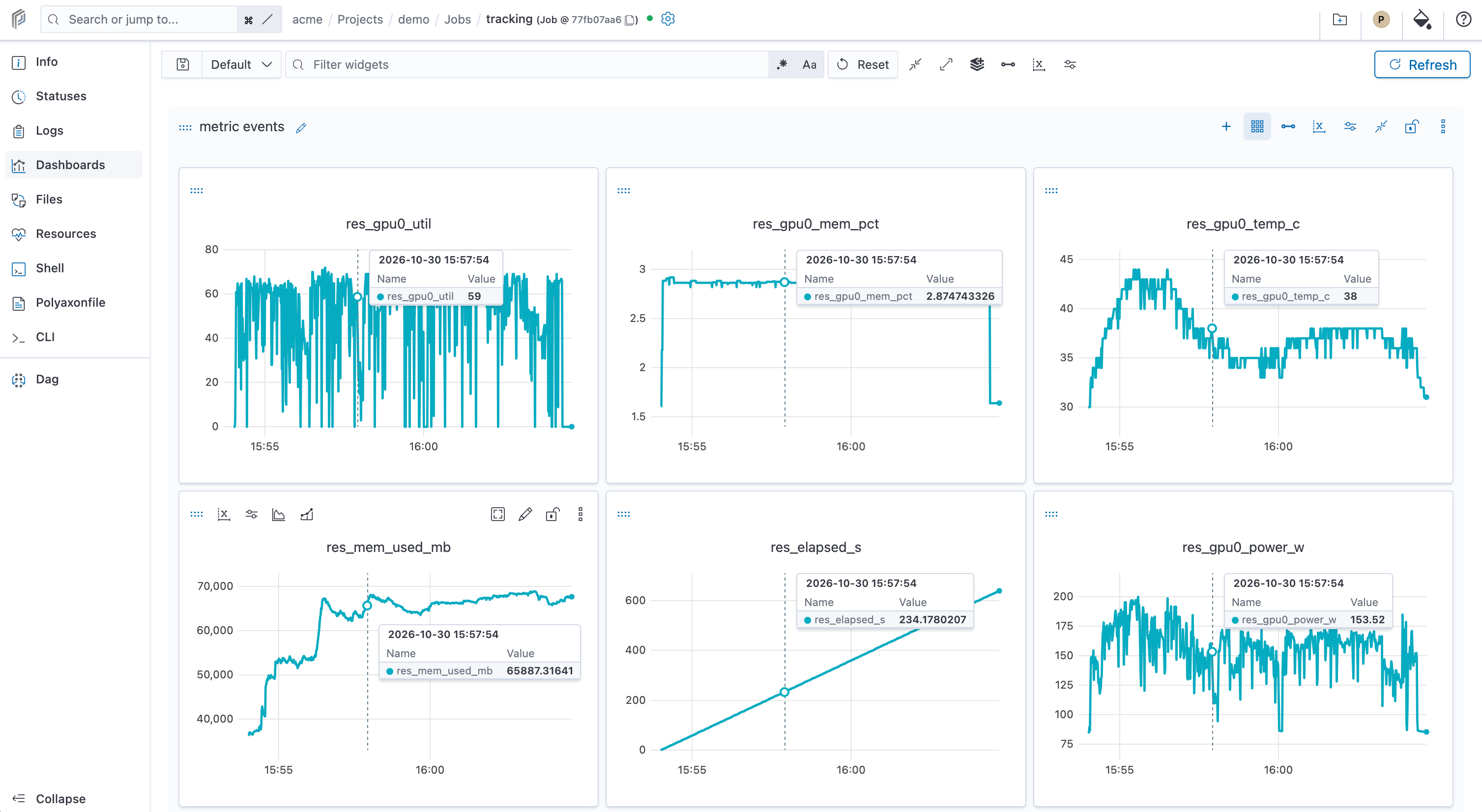 Polyaxon run dashboard showing recorded GPU utilization, memory percentage, temperature, and power alongside host memory and elapsed time