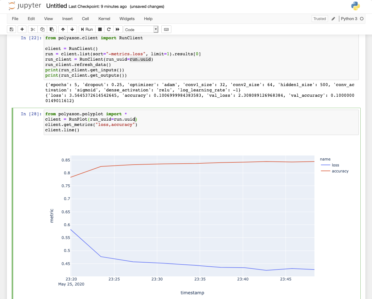 run-dashboards-hiplot1