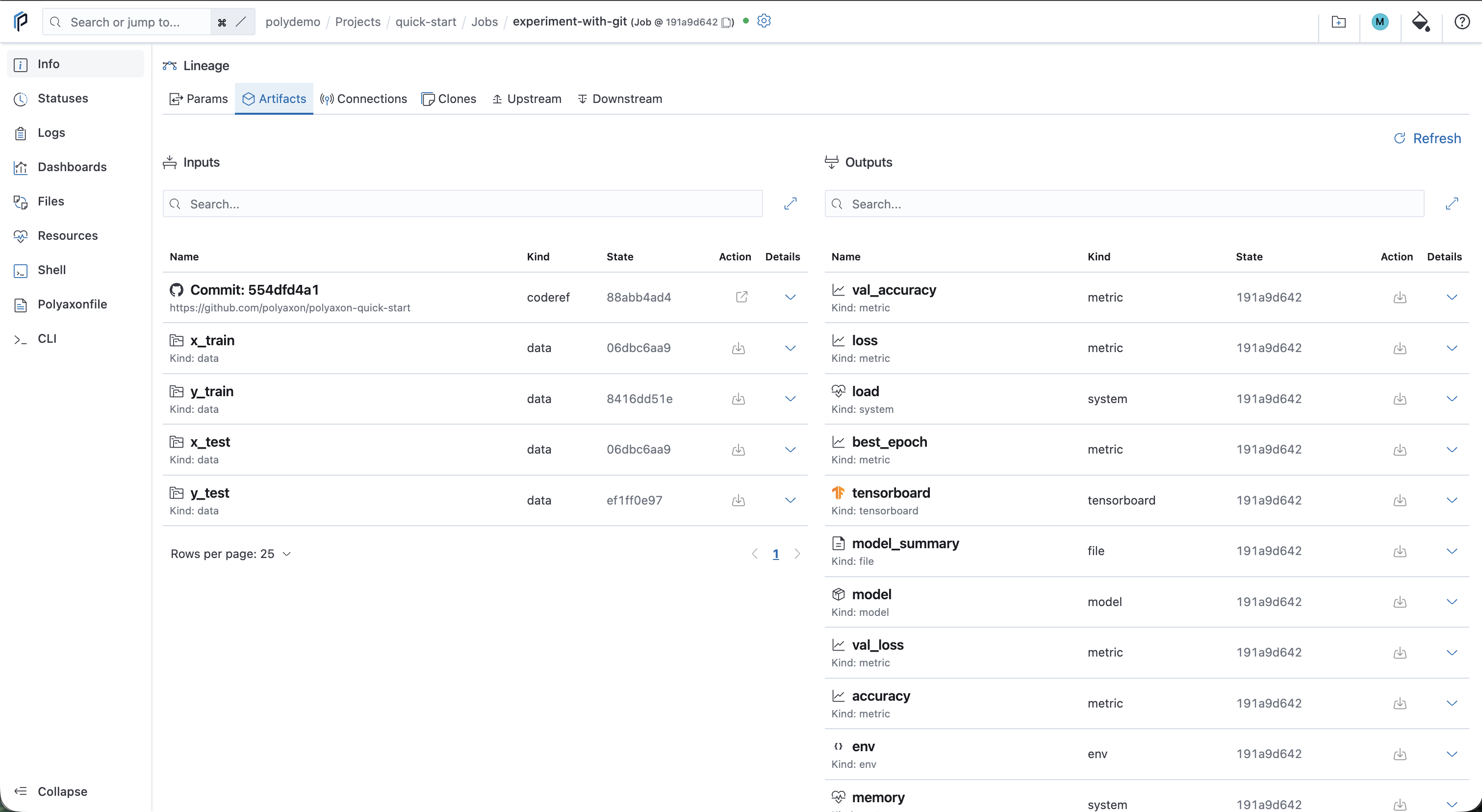 Run lineage showing the Git repository and commit used by the run