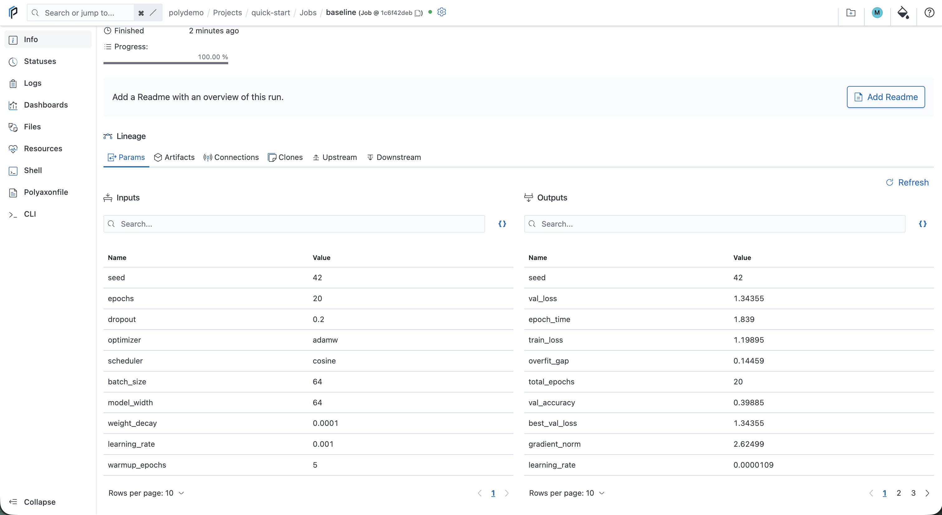 Inputs and outputs recorded for the baseline run