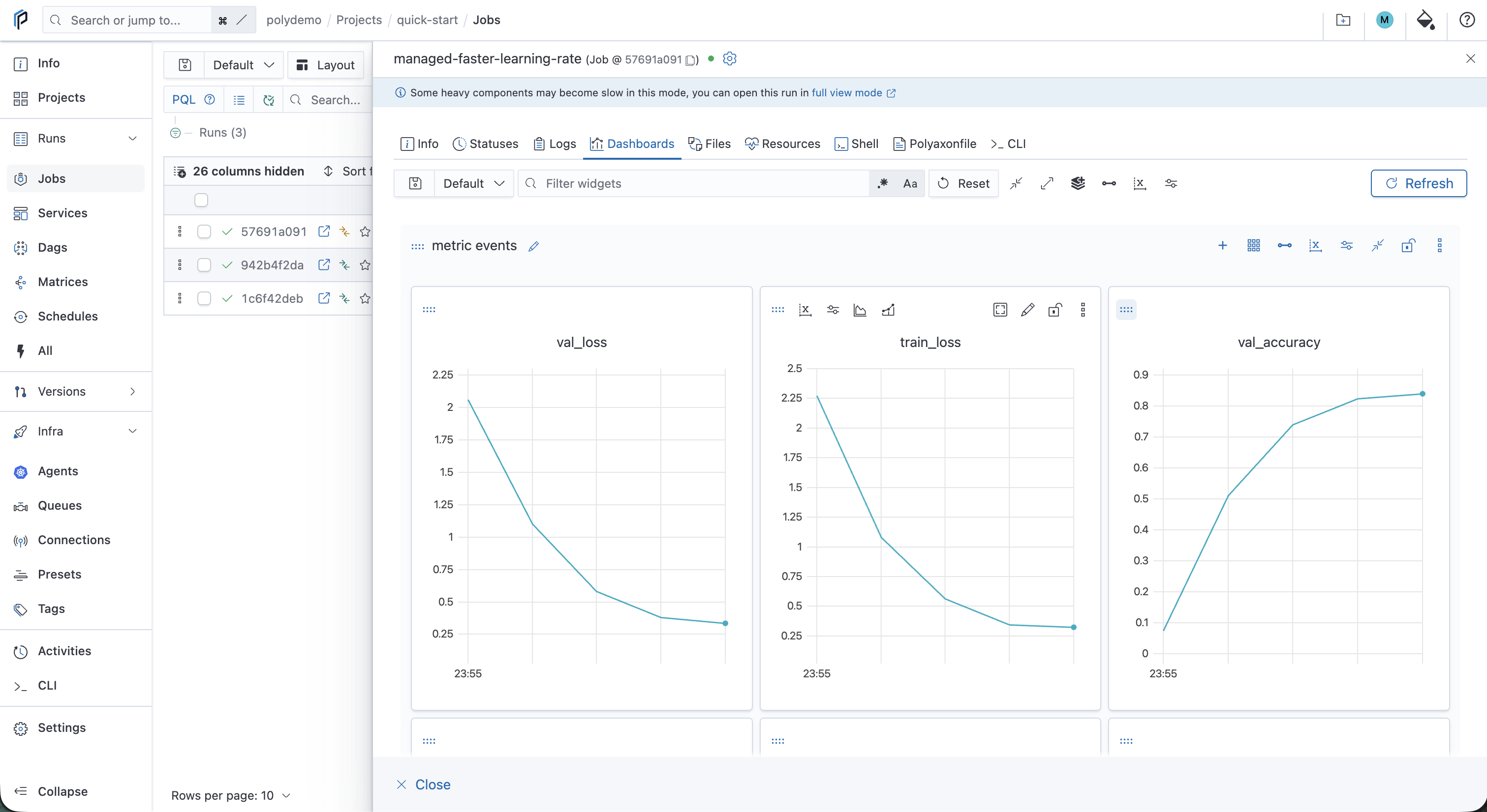 Metric dashboard for the managed simulator run