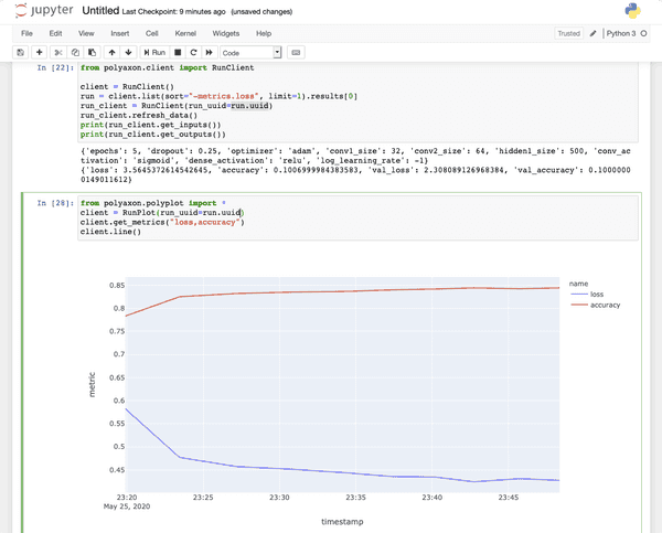 Notebooks Iteration - Polyaxon quick start tutorial - Core Concepts