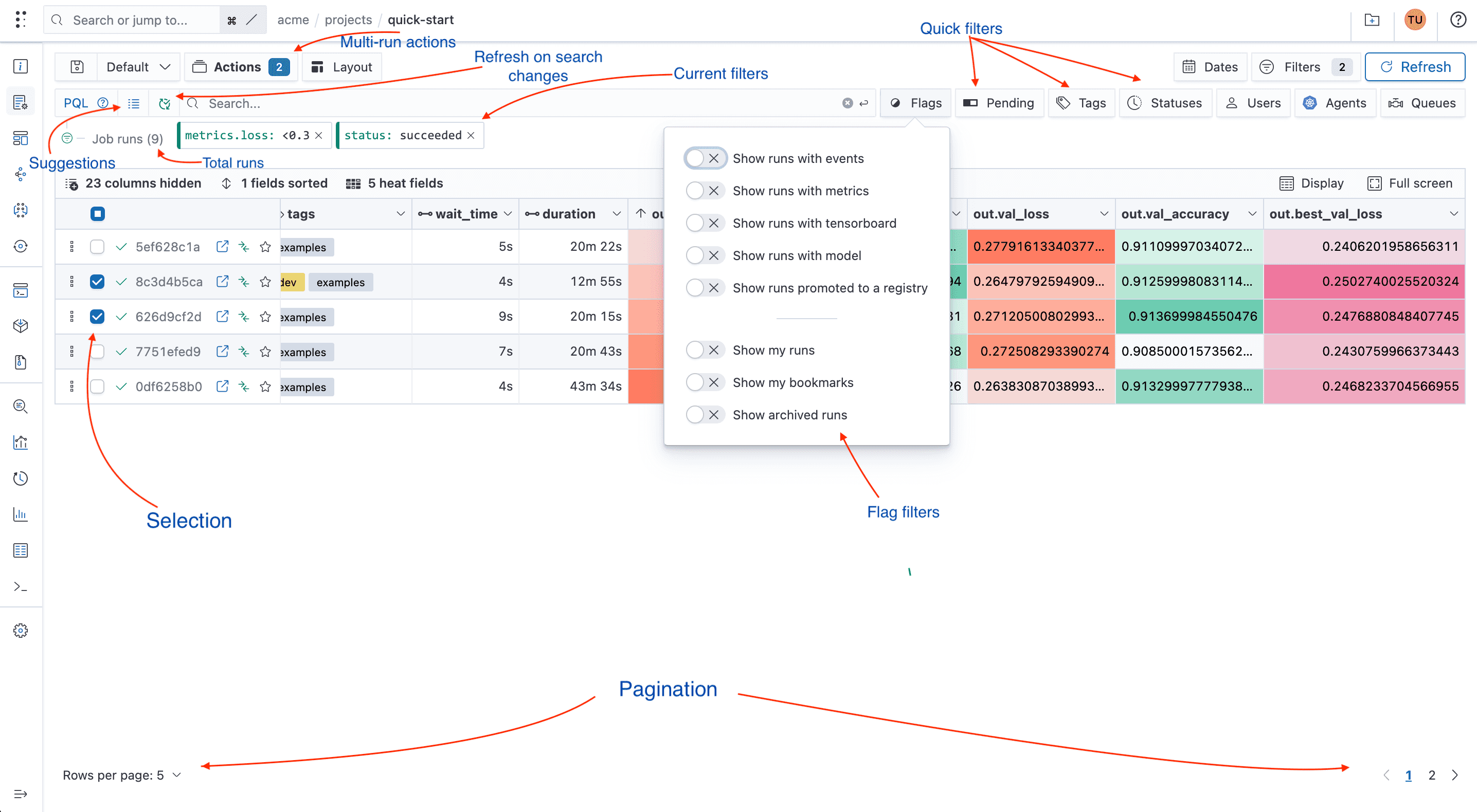 Introduction To Querying Metadata And Artifacts Using Polyaxon The UI ...