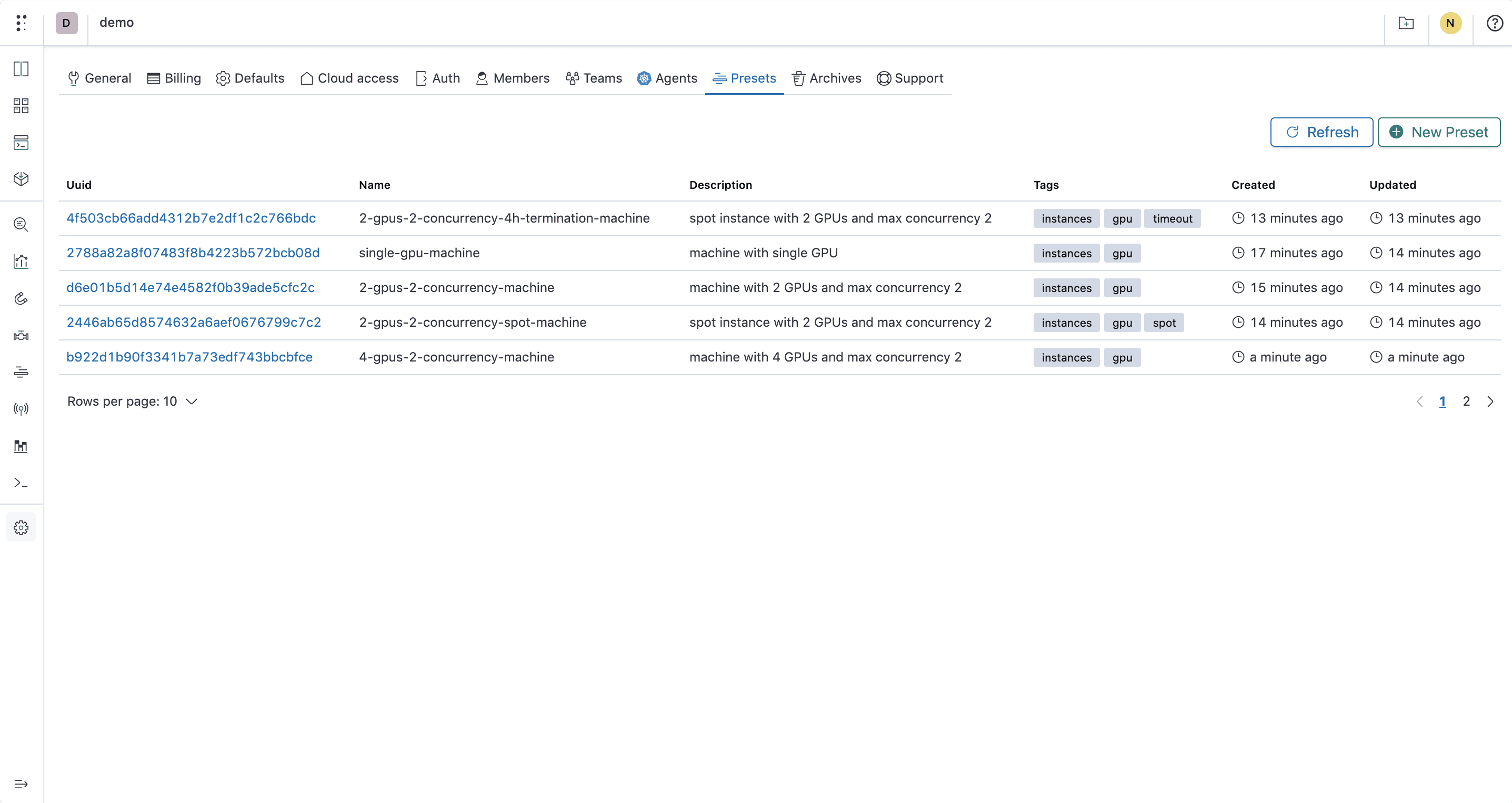 Organizing your cluster(s) as a catalog of machines or environments