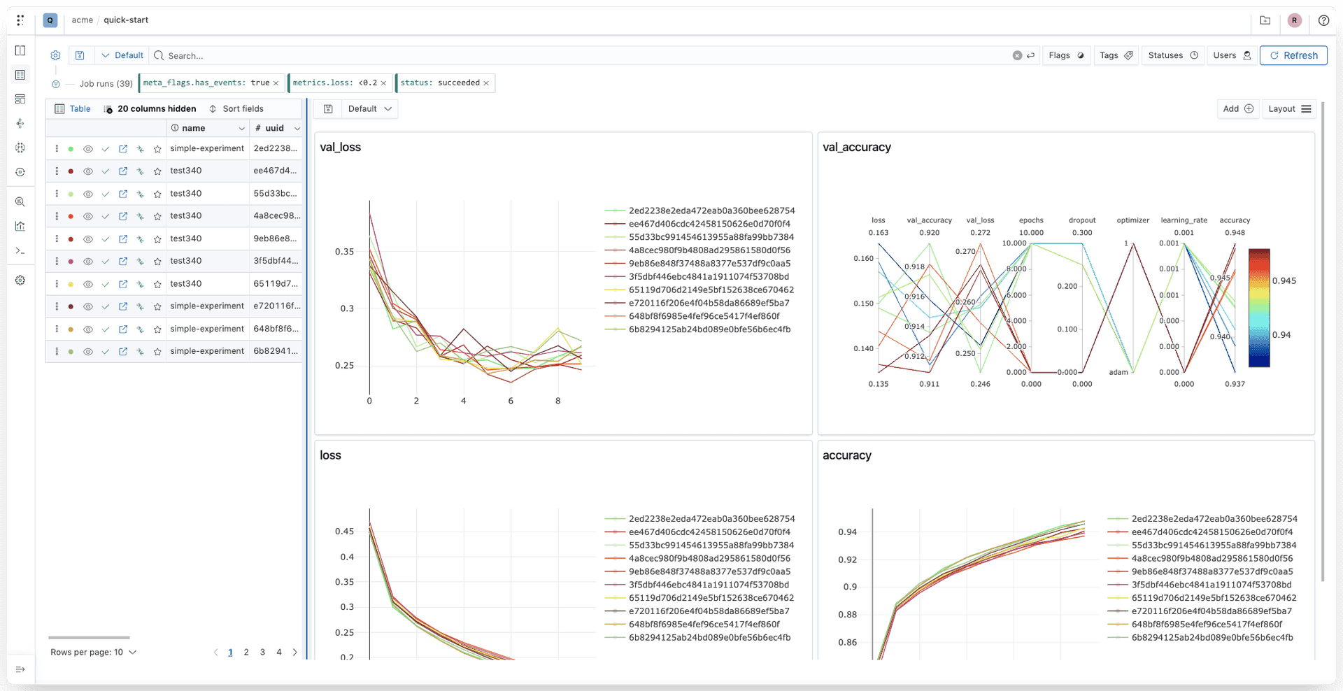 Polyaxon v1.3: New search and visualization interface