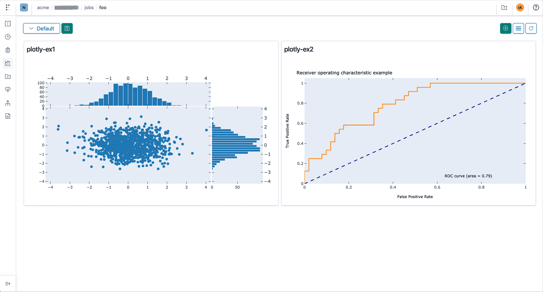 Visualization in Polyaxon - Experimentation