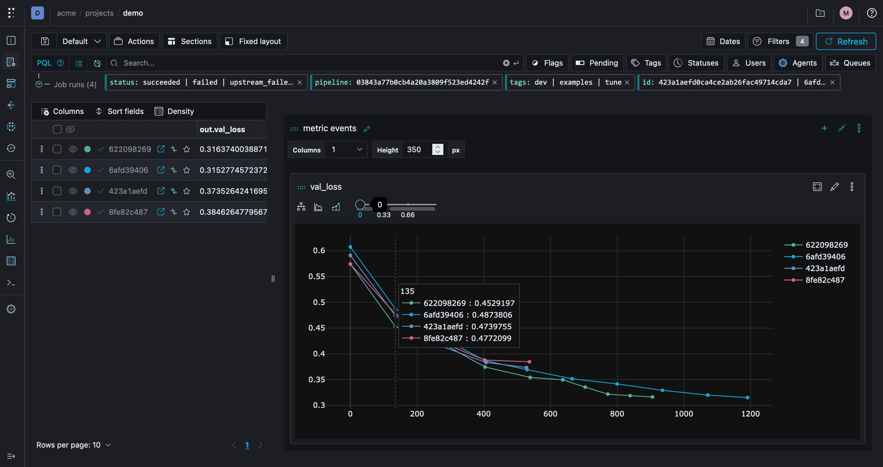 Polyaxon V1.12: Table - Visualization Resizing