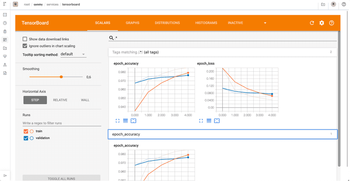 run-dashboards