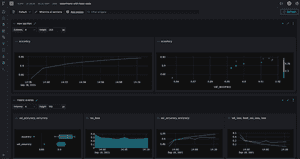 Experiment tracking in machine learning