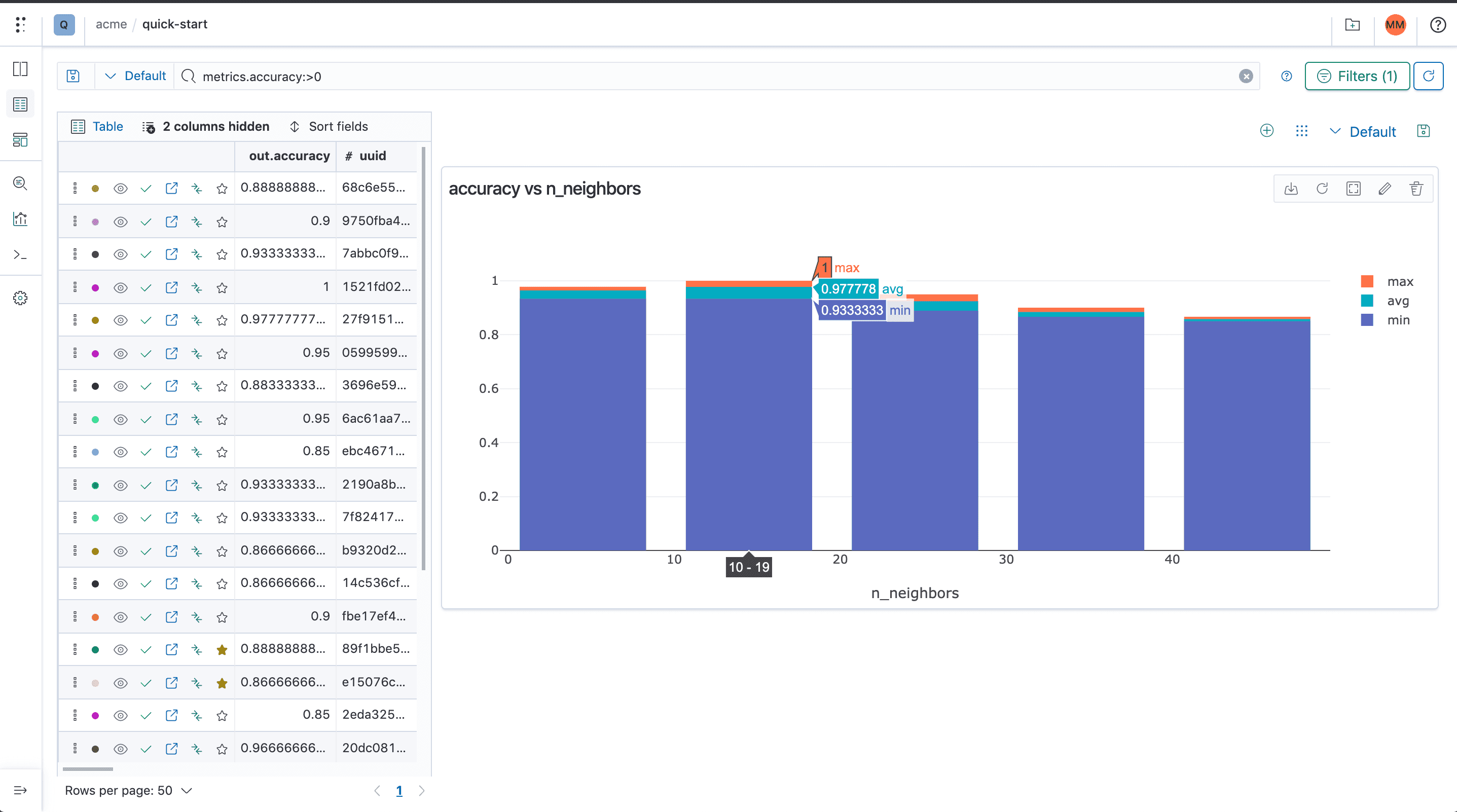 Train and deploy machine learning applications to Kubernetes using ...