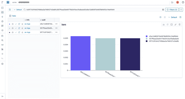 Polyaxon Management Tools And UI - Runs Dashboard - Runs Comparison