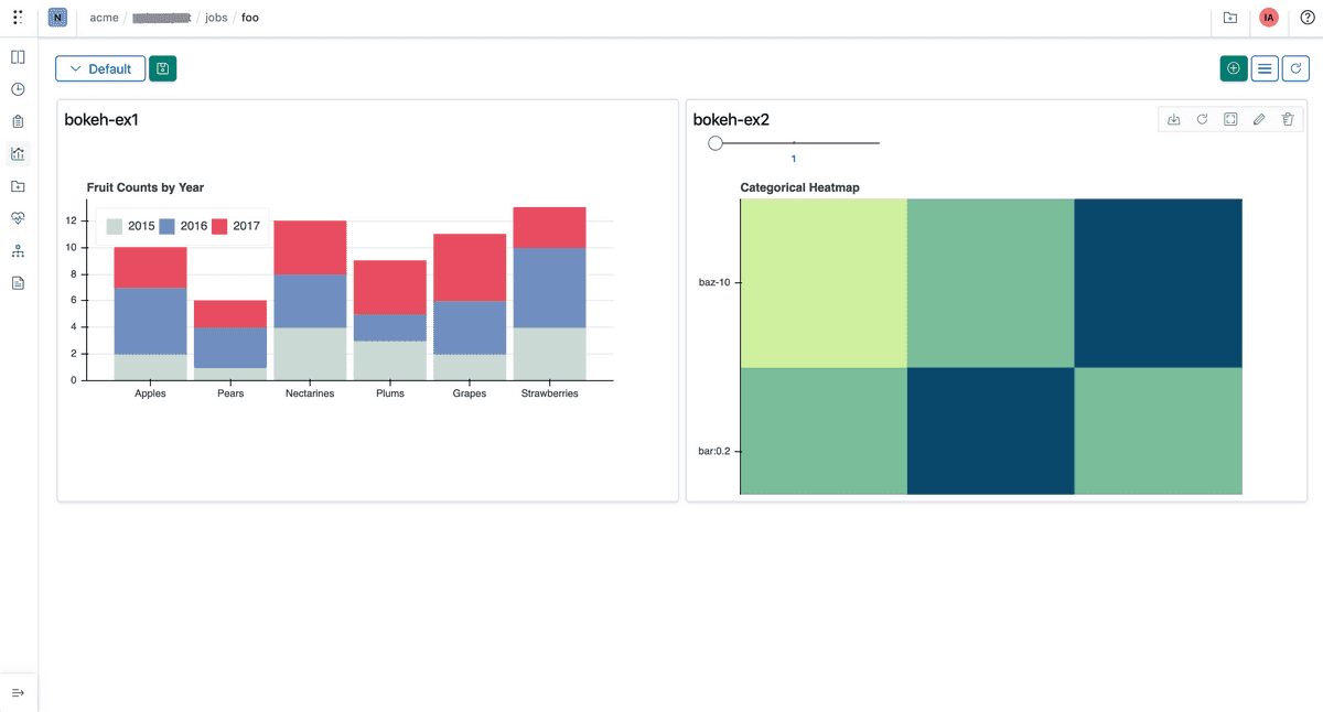 run-dashboards-bokeh