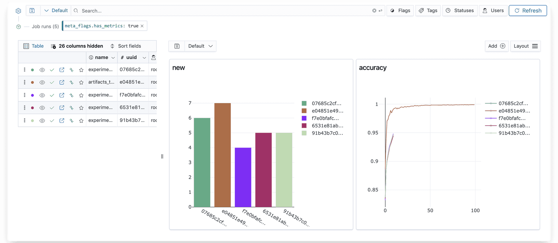 Polyaxon V1.7: Improved Assets Tracking, New Callbacks, Better ...