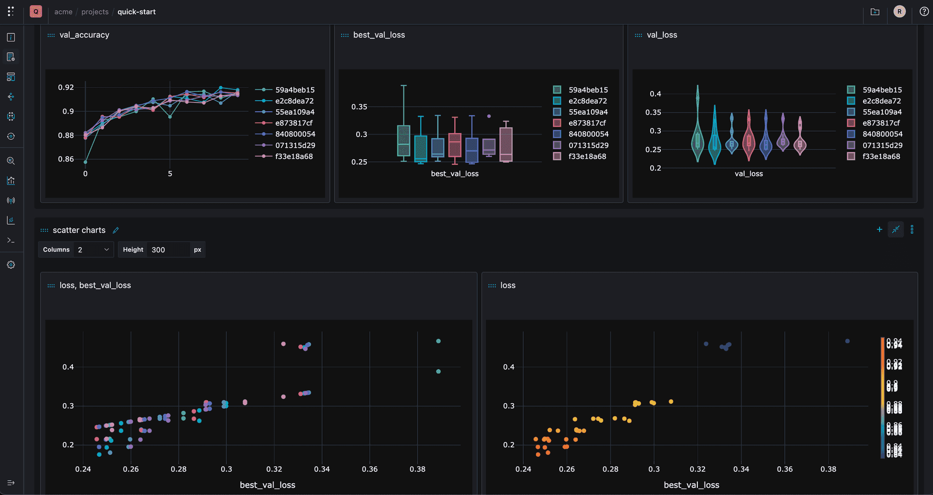 Polyaxon v1.10: Multi-section and multi-layout dashboards