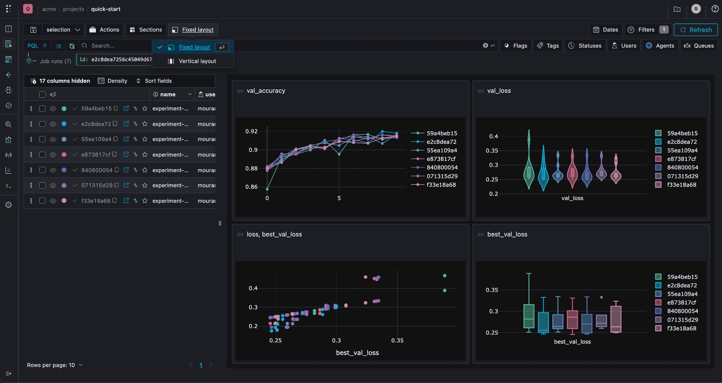 Polyaxon V1.10: Multi-section And Multi-layout Dashboards