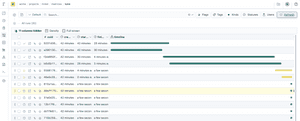 Polyaxon Management Tools And UI - Runs Dashboard - Runs Timeline