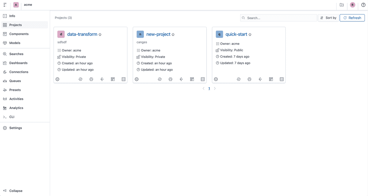 organization-overview